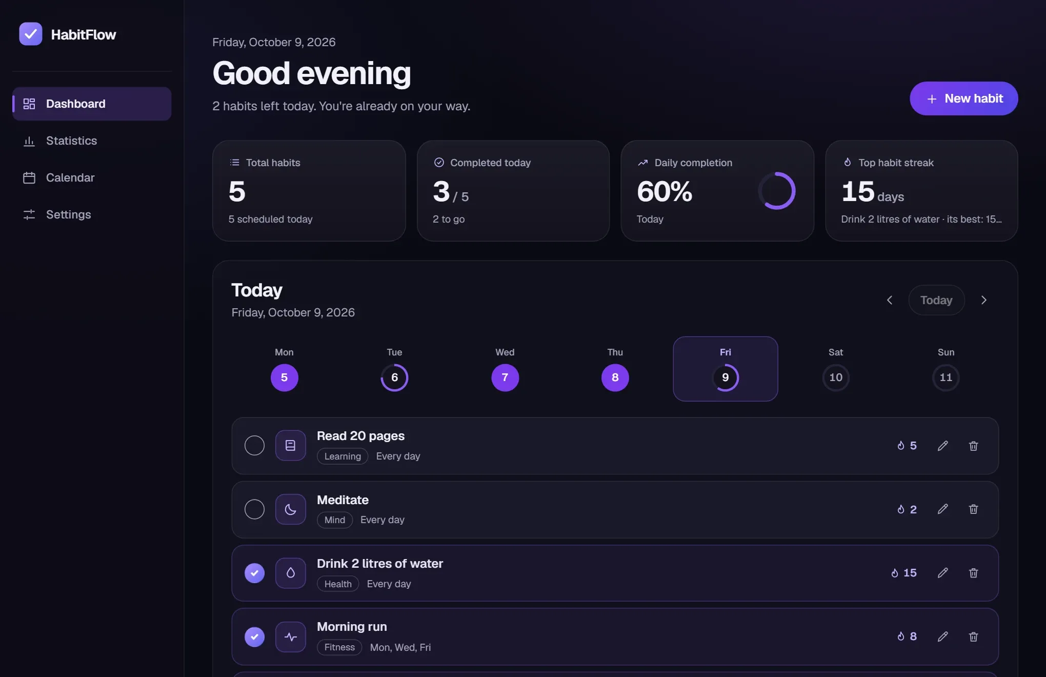 HabitFlow-Dashboard mit Tagesübersicht, Wochenleiste und fünf Beispiel-Gewohnheiten